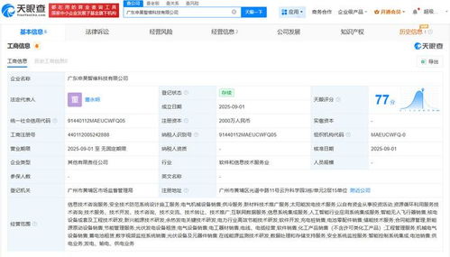 申昊科技携手成立广东智维科技，布局信息系统集成服务新篇章