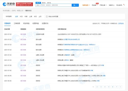 字节跳动战略投资未来机器人，加速产业智能化升级