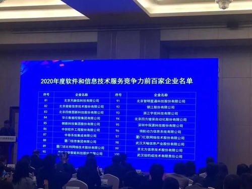 喜讯 高新区朗新科技荣耀上榜全国软件百强，深耕信息系统集成服务硕果累累